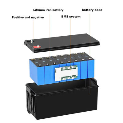 Batteria agli ioni di litio ad alte prestazioni di circa 12V 200ah con classe di protezione IP 55